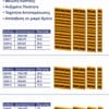 P79 ALUMINUM FORMWORK