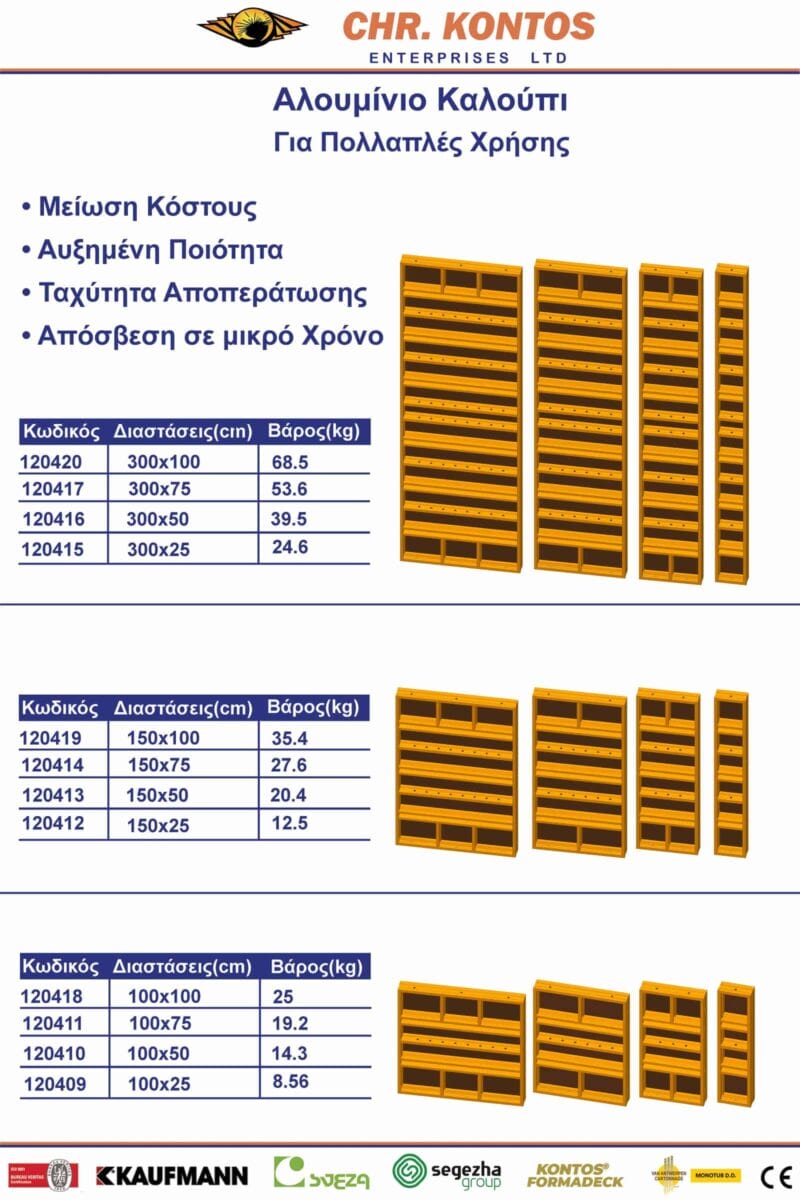 P79 ALUMINUM FORMWORK