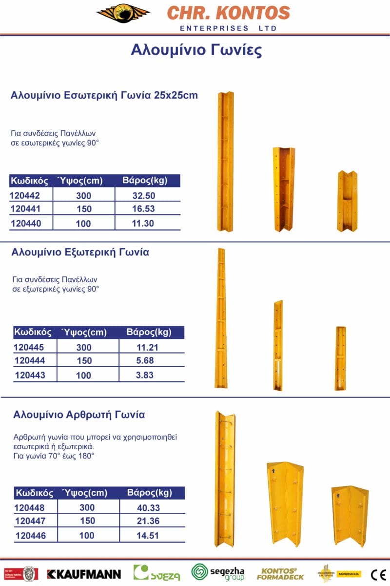 P80 ALUMINUM FORMWORK