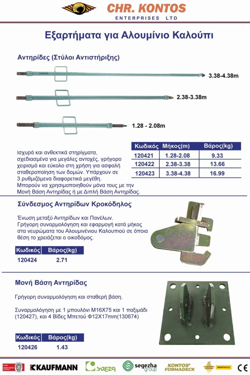 P83 ALUMINUM FORMWORK