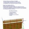 P86 ALUMINUM FORMWORK
