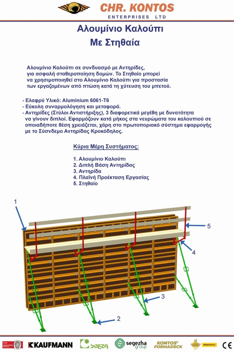 P86 ALUMINUM FORMWORK