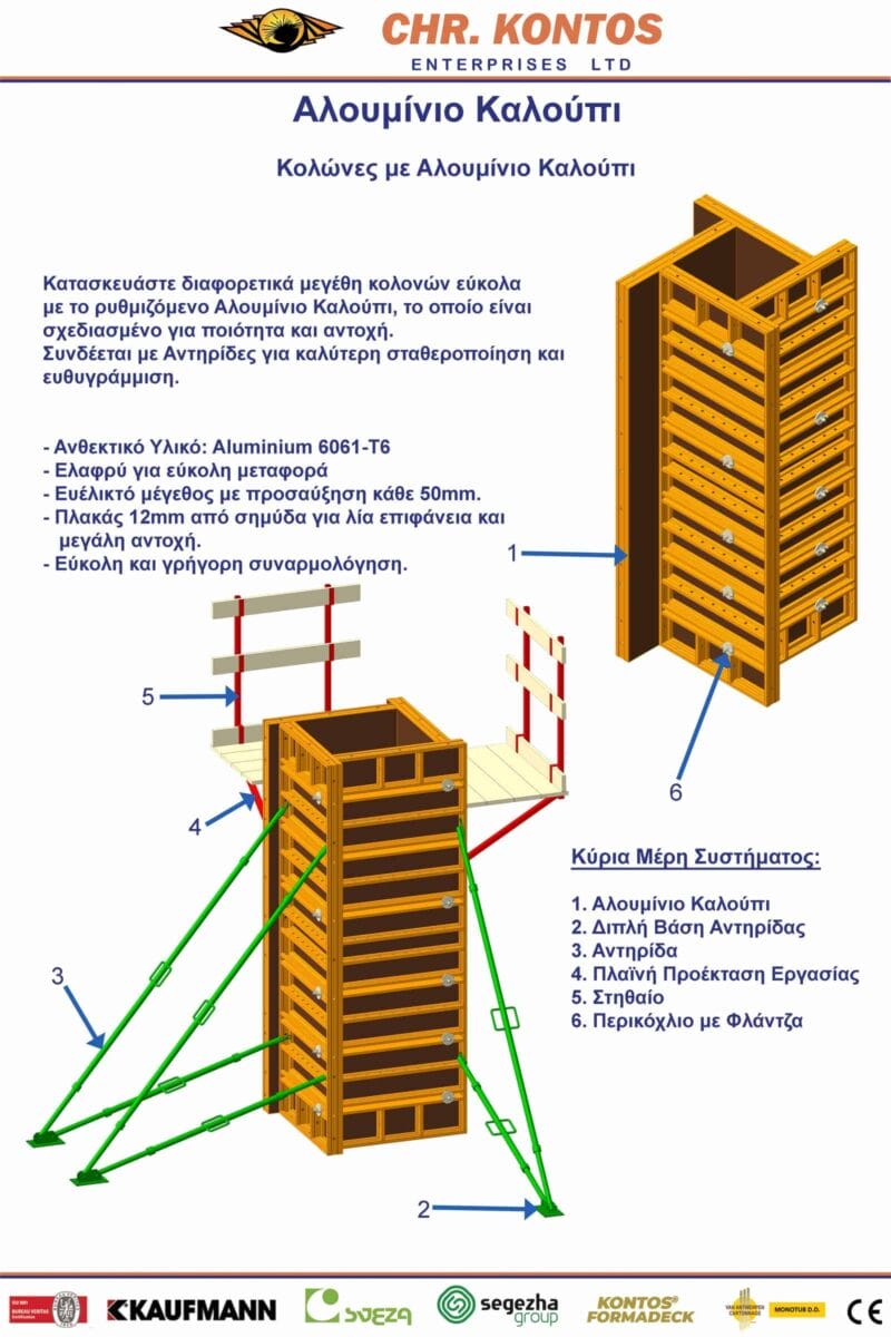 P87 ALUMINUM FORMWORK