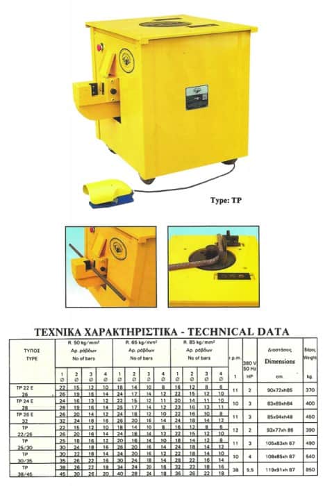 Type-TP-e1382219748584 COMBINED REBAR SHEAR AND BENDING MACHINE