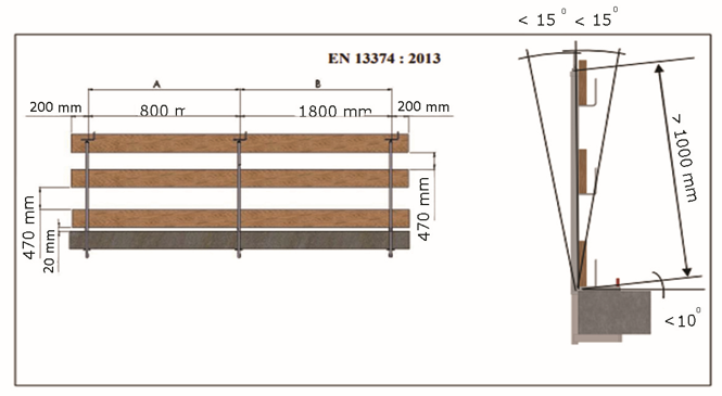 edge prodection 08 Galvanized Safety Guardrail Post with Clamp