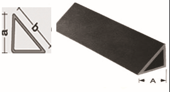 Chamfer Strips without Fin