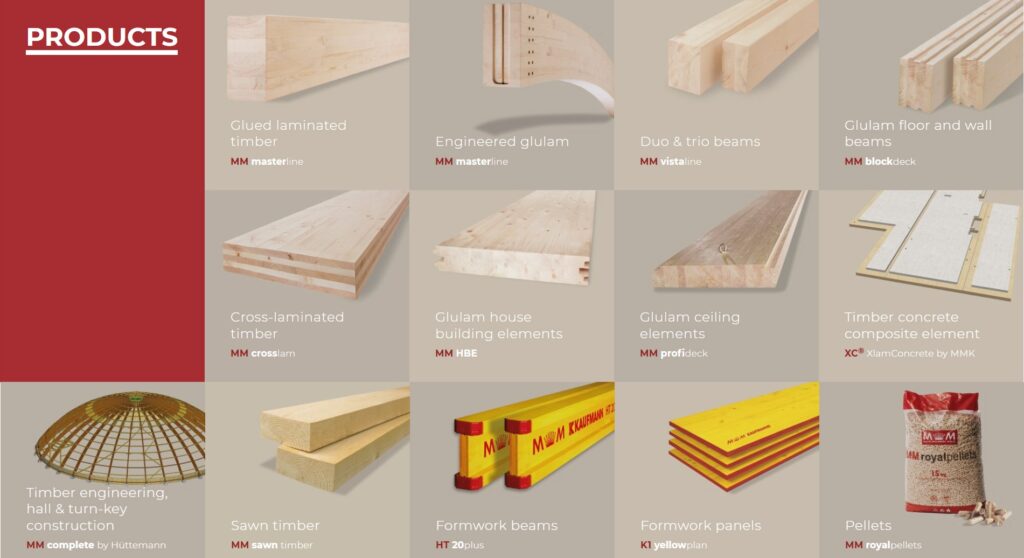 kaufmann 1 Discover KAUFMANN Products