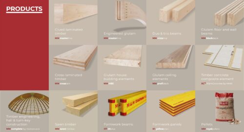 kaufmann 1 Discover KAUFMANN Products