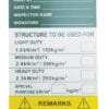 scaffolding-tag-front Scaffold Safety Tag System